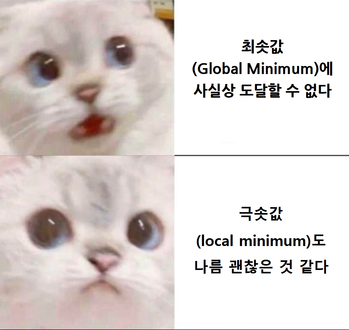 local-global-cat